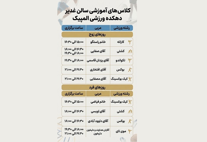 برگزاری کلاس‌های ورزشی در سالن غدیر دهکده ورزشی المپیک کیش